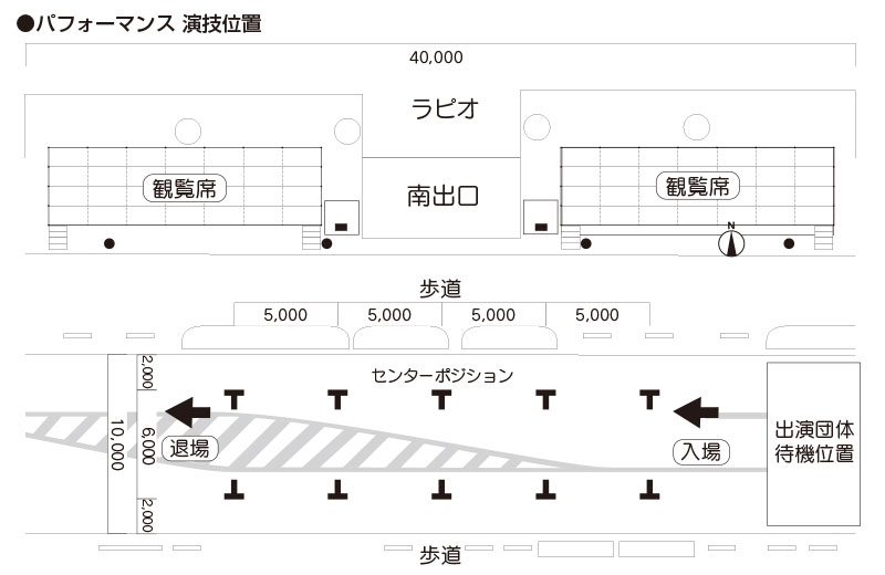 ptI[}XZʒu